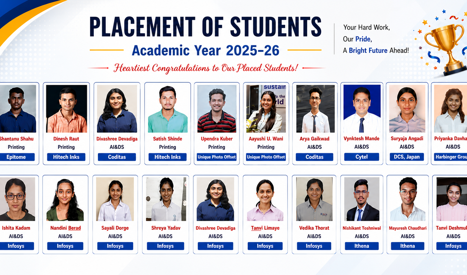Placed-Students-2025-26-01