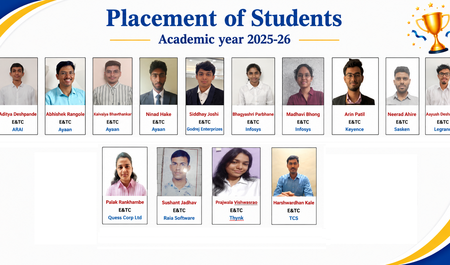 Placed-Students-2025-26-06
