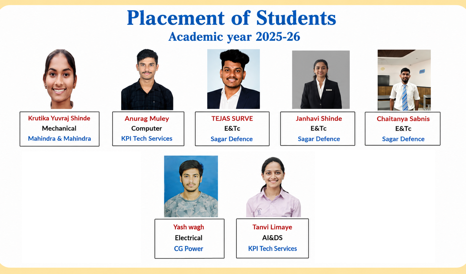 Placed-Students-2025-26-10