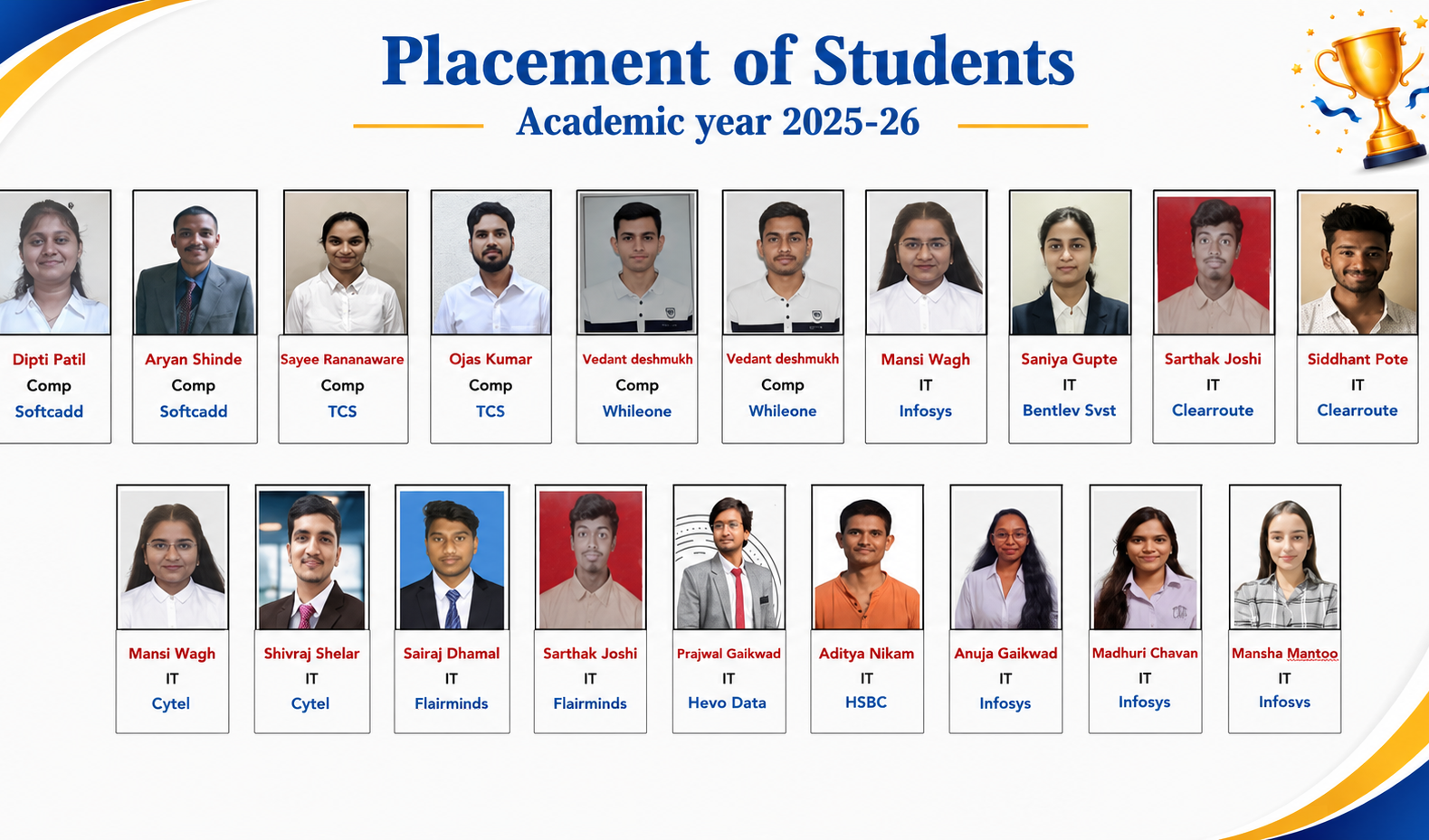 Placed-Students-2025-26-4