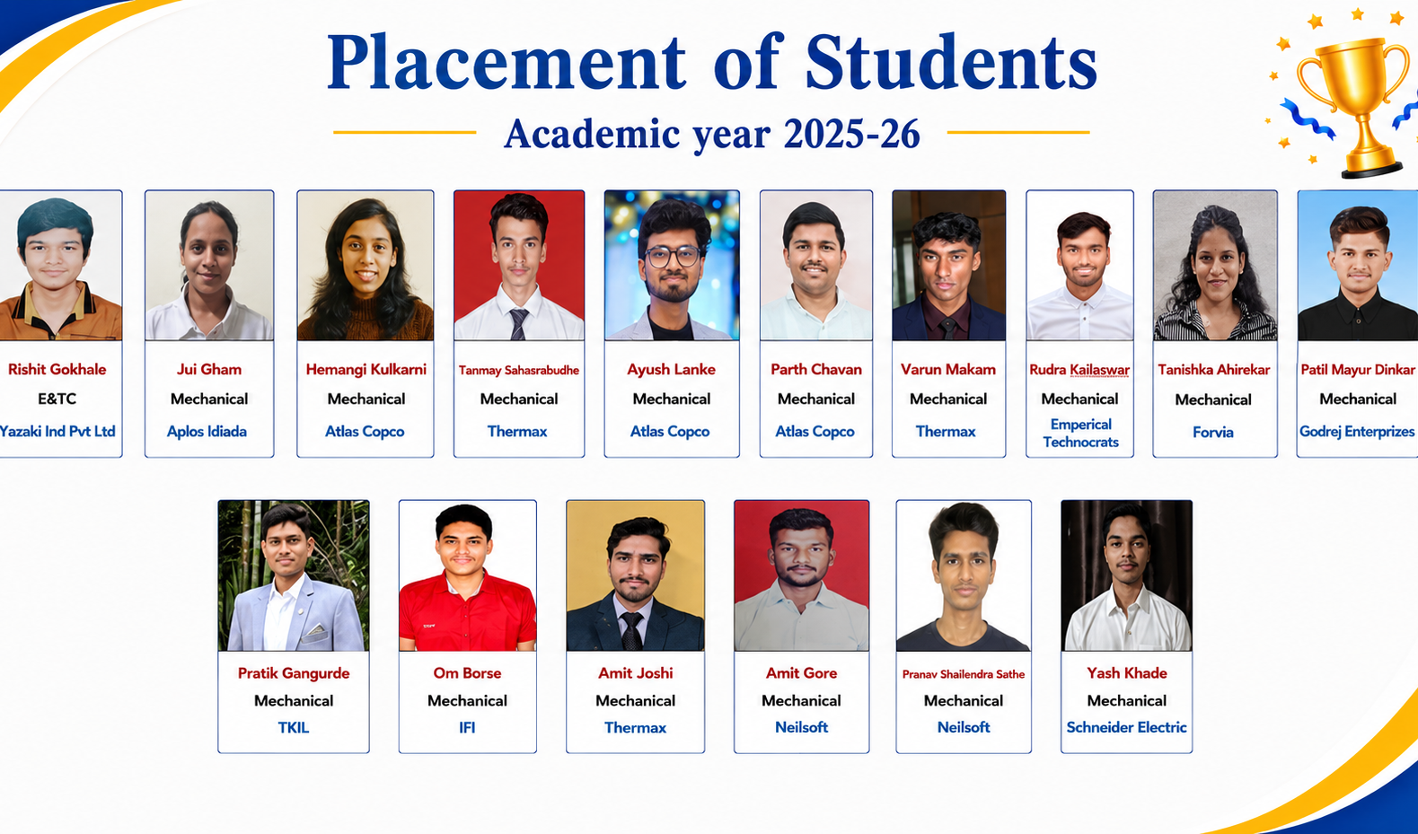 Placed-Students-2025-26-7