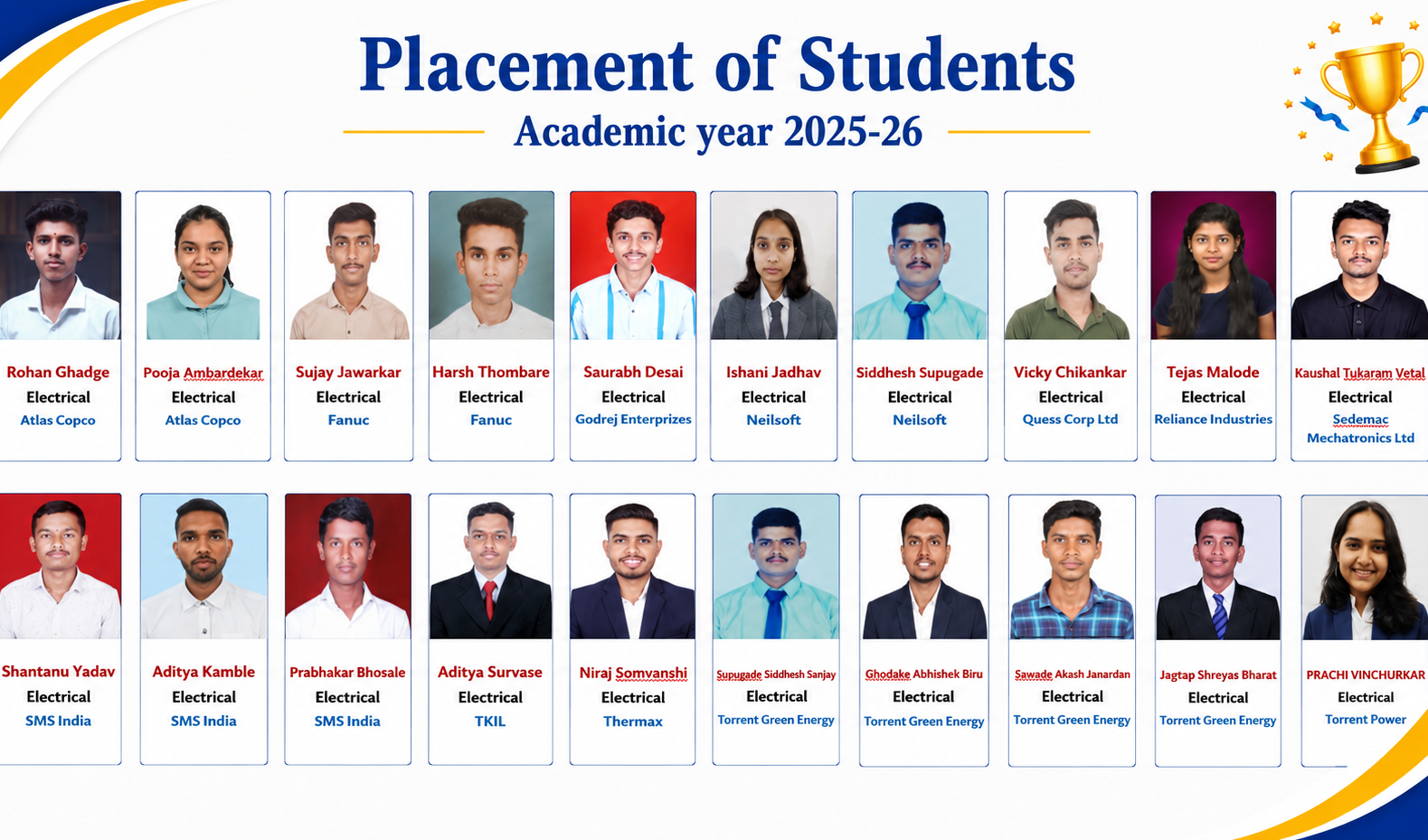 Placed-Students-2025-26-8