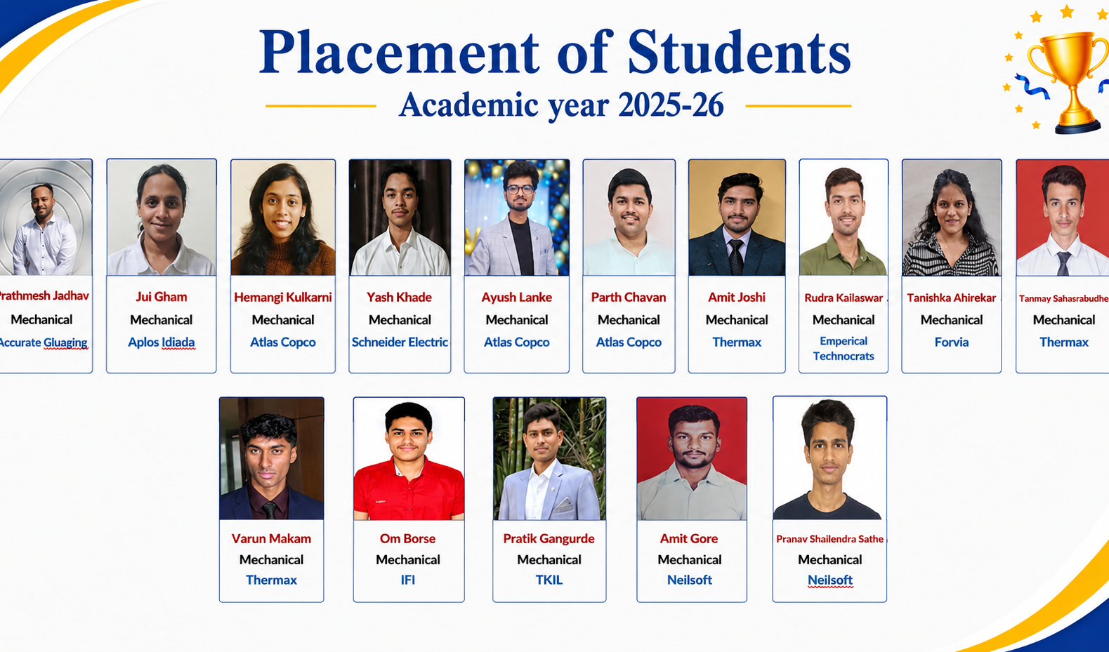 Placed-Students-2025-26-9